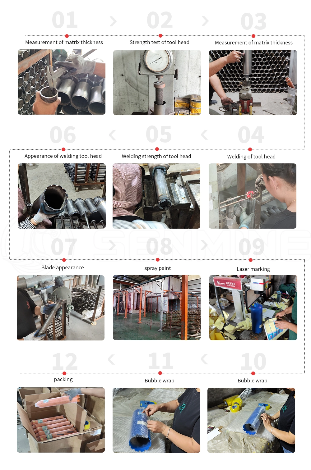 Laser Welded Core Bit 7 photobank 6